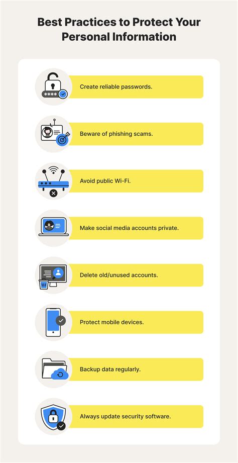 tpc hotline number 2024|What You Can Do To Protect Your Personal Information .
